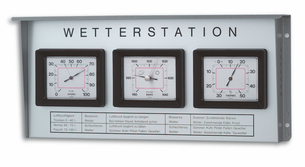 Domatic Aussenwetterstation TFA 20.2019 Alu-Hammerschlag