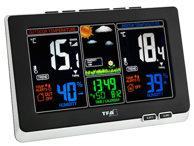 Funk-Wetterstation Spring TFA 35.1129.01 Wetterprognose