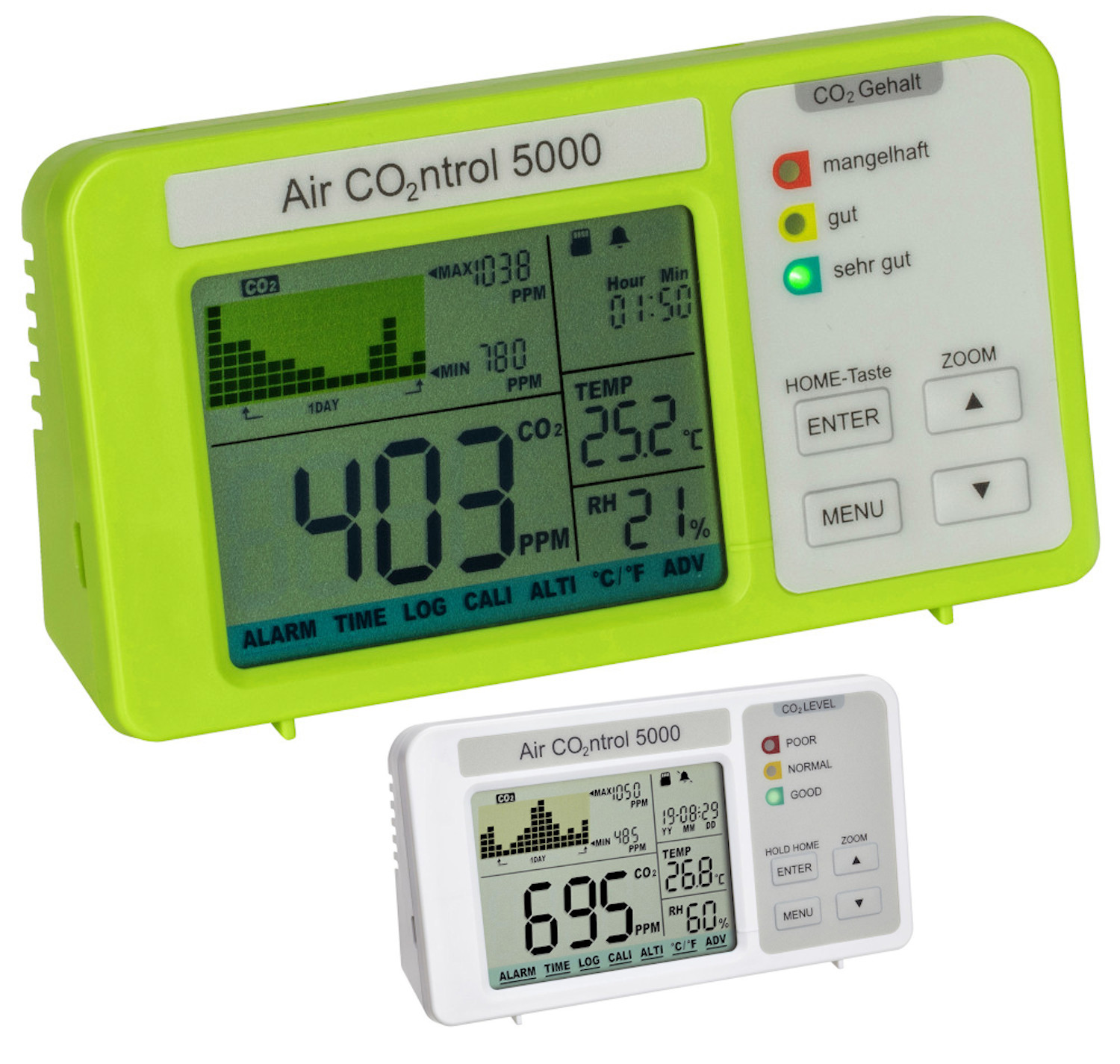 Aircontrol 5000 CO2 Monitor TFA 31.5008 Kohlenstoffdioxid Raumluftüberwachung