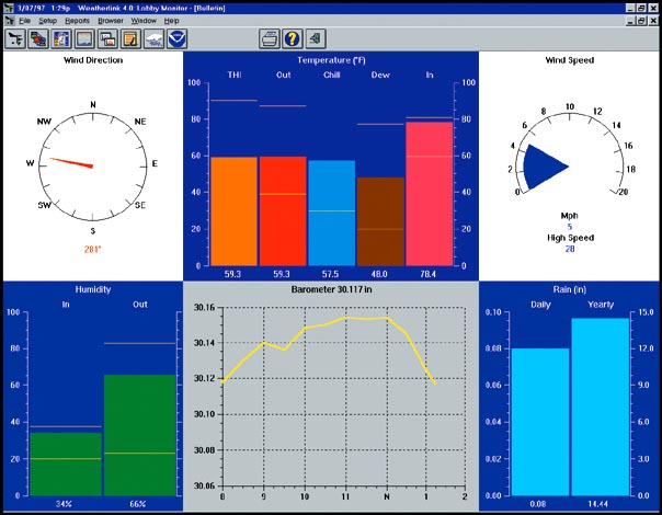 Davis Weatherlink 6510 PC-Anschluss und Datenlogger