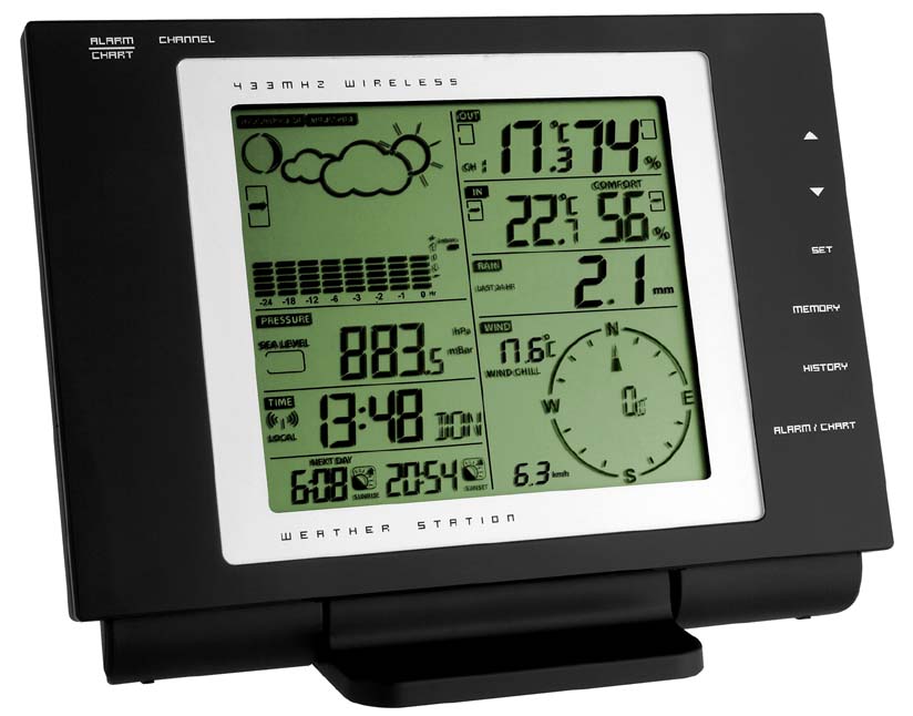 Ersatzdisplay für Wetterstation Nexus TFA 35.1075 Zweitdisplay