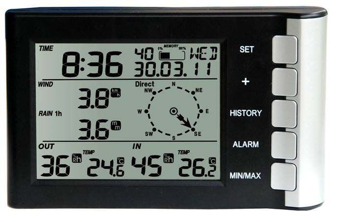 Ersatzdisplay für Wetterstation 35.1120