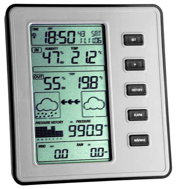 Wetterstation Stratos TFA 35.1077.54.S2