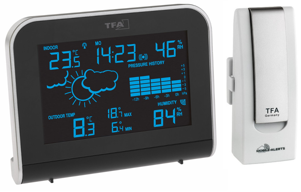 Funk-Wetterstation SPHERE PLUS TFA 35.1148.01.Plus mit Farbwechsel-Display incl. WeatherHub Gateway