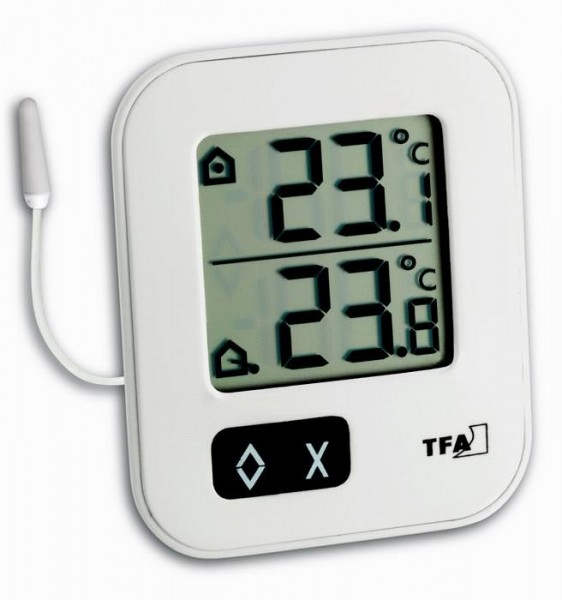 Innen-Außenthermometer